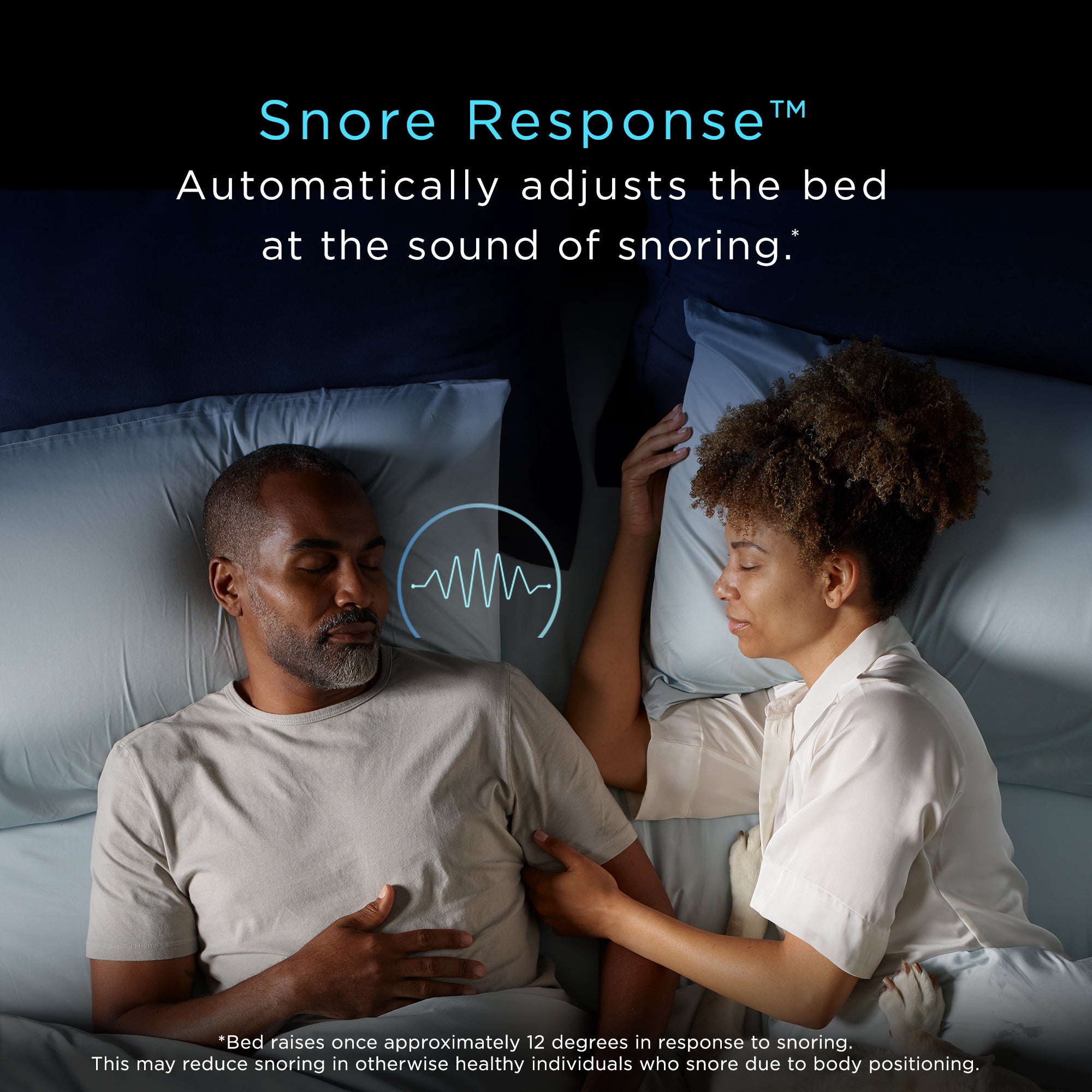 TEMPUR-Ergo® ProSmart™ Base – MurMaid Mattress